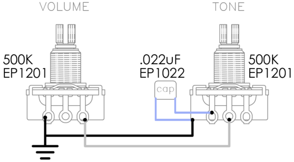 Captador DiMarzio - Ionizer 7 Bridge (Nickel) - DP711N - Imagem 2