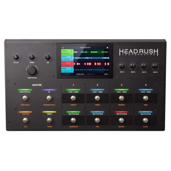 Pedaleira HeadRush (Looperboard) - Profissional