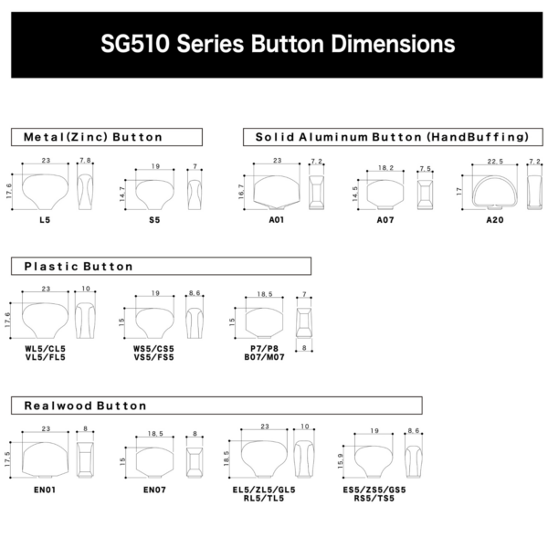 Tarraxas Gotoh SGS510Z - TL5 - L3+R3 (STANDARD) - Gold - Imagem 6